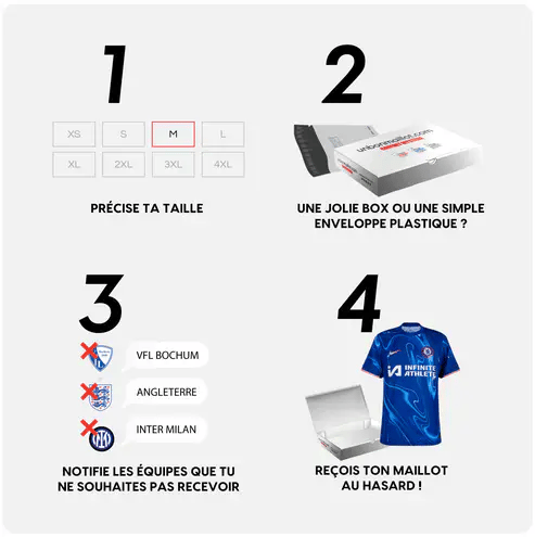 La box maillot mystère 25/26